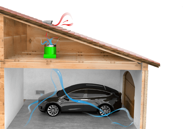 QuietCool Garage Exhaust Fan Installer in TEMECULA CA